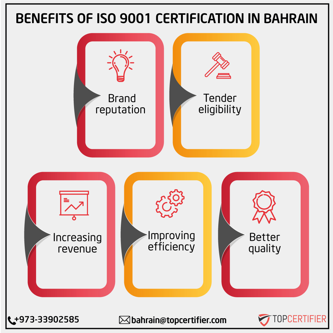 iso 9001 certification in Bahrain