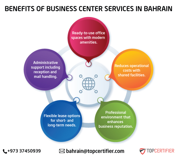 Business Center Services in Bahrain