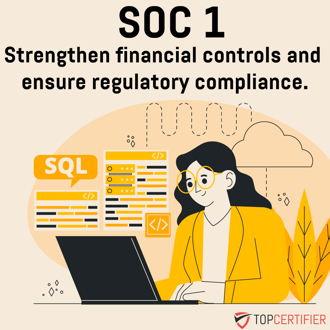 soc 1 in BAHRAIN